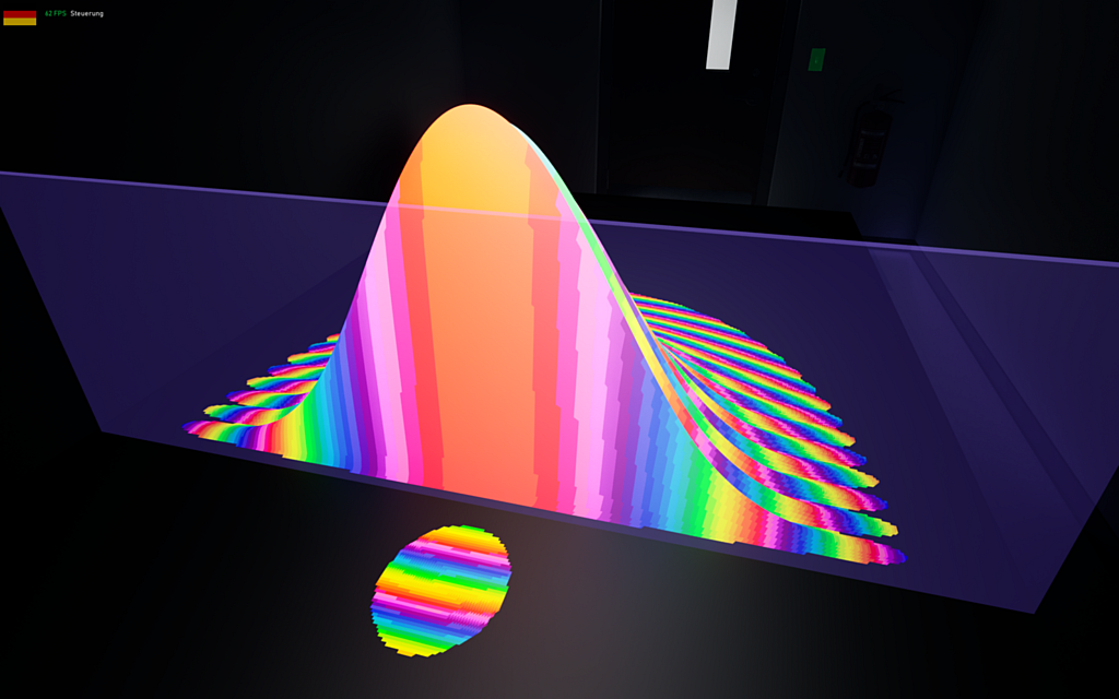 Freies Wellenpaket - Mit einer gewissen Wahrscheinlichkeit tunnelt das freie Teilchen durch die Potentialbarriere