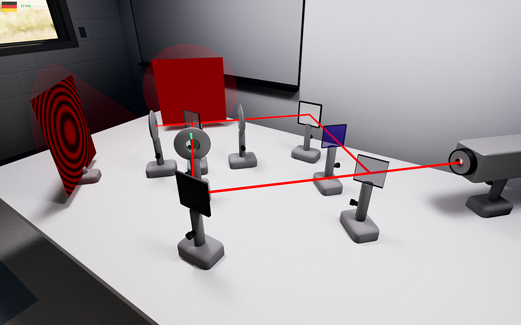 Mach-Zehnder-Interferometer - Die orthogonale Ausrichtung der ersten beiden Polarisatoren führt zur Eliminierung des Interferenzmusters, während ein dritter Polarisator im linken Strahlengang dessen Reaktivierung bewirkt (Quantenradierer)